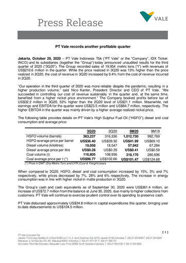 Thumbnail Vale Indonesia Quarterly Report 2020-q3