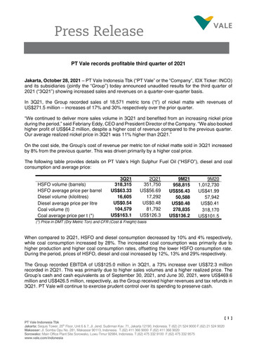 Thumbnail Vale Indonesia Quarterly Report 2021-q3