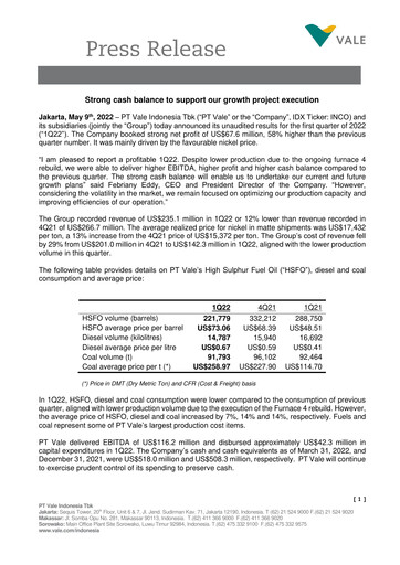 Thumbnail Vale Indonesia Quarterly Report 2022-q1