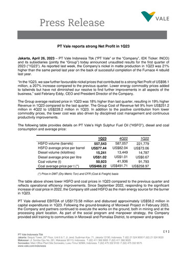 Thumbnail Vale Indonesia Quarterly Report 2023-q1