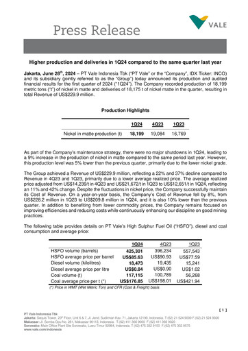 Thumbnail Vale Indonesia Quarterly Report 2024-q1
