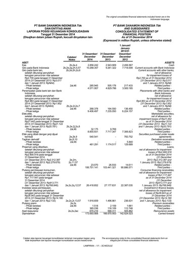 Vorschaubild Bank Danamon
 Finanzmitteilung 2014
