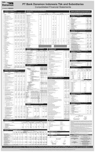 Thumbnail Bank Danamon
 Half-year Report 2026-h1
