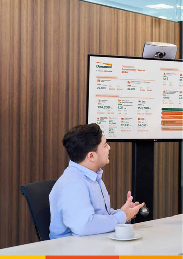 Vorschaubild Bank Danamon
 Nachhaltigkeitsbericht 2024