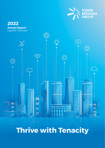 Thumbnail Tower Bersama Infrastructure
 Annual Report 2022