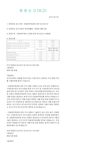 Miniature Kakao Bilan financier 2021