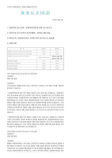 Thumbnail Kakao Financial Statement 2022