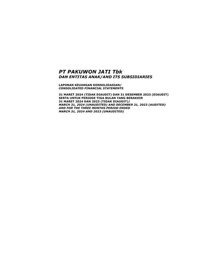 Vorschaubild Pakuwon Jati Tbk Quartalsbericht 2024-q1