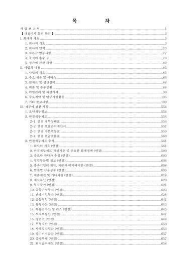Thumbnail SK Group Annual Report 2023
