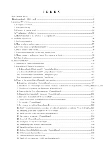 Thumbnail SK Group Half-year Report 2025