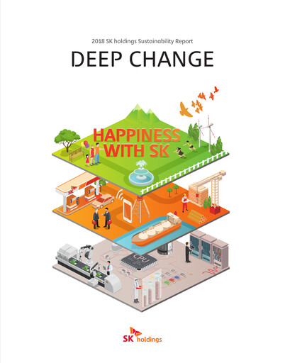 Miniature SK Group Rapport de durabilité 2018