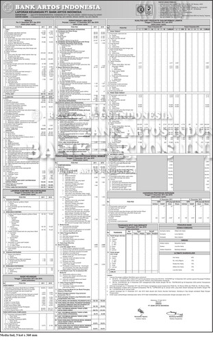 Miniature Bank Jago
 Bilan financier 2011
