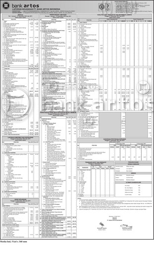 Miniature Bank Jago
 Bilan financier 2012