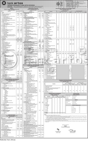 Miniature Bank Jago
 Bilan financier 2014