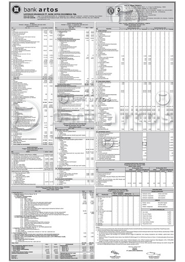 Miniature Bank Jago
 Bilan financier 2016