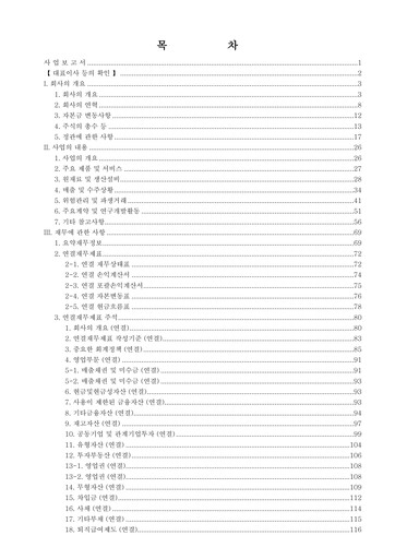 Thumbnail Kia Annual Report 2025