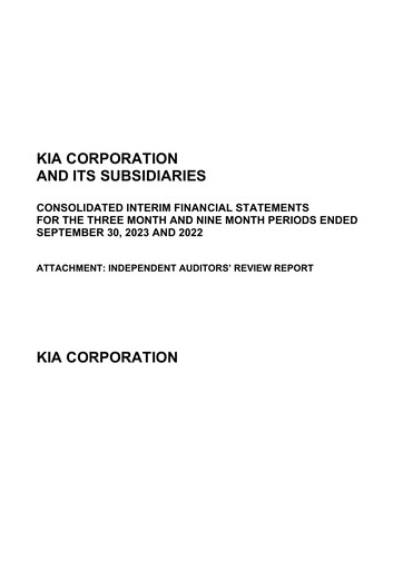 Thumbnail Kia Quarterly Report 2023-q3