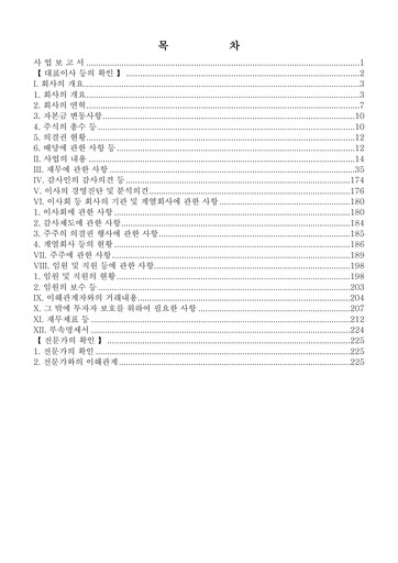 Thumbnail Amorepacific Annual Report 2012