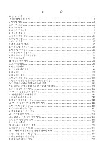 Thumbnail Amorepacific Annual Report 2021