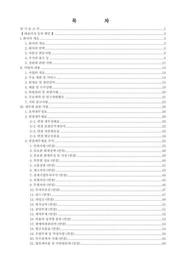 Thumbnail Amorepacific Half-year Report 2024-h1