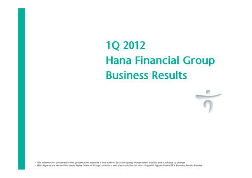 Miniature Hana Financial Group Rapport trimestriel 2012-q1