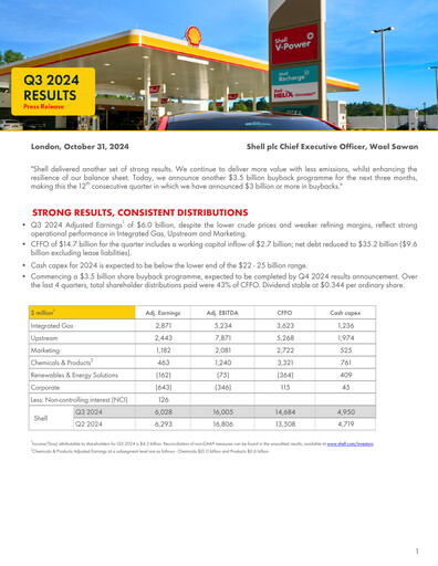 Miniature Shell Rapport trimestriel 2024-q3
