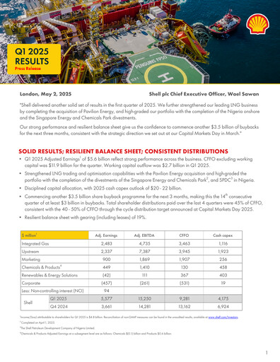 Miniature Shell Rapport trimestriel 2025-q1