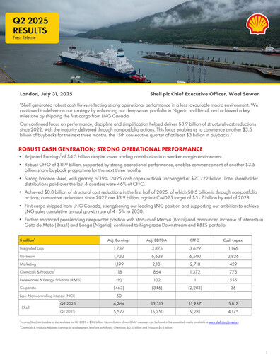 Thumbnail Shell Quarterly Report 2025-q2