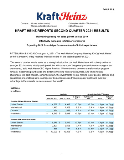 Thumbnail Kraft Heinz Quarterly Report 2021-q2