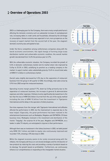 Thumbnail ORION Financial Statement 2003