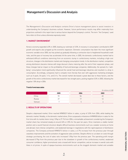 Thumbnail ORION Financial Statement 2004-2005