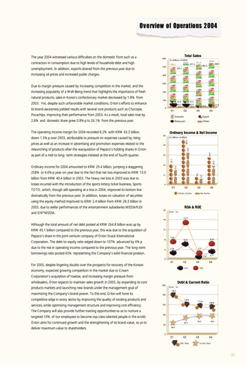 Thumbnail ORION Financial Statement 2004