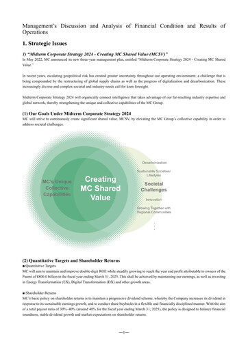 Thumbnail Mitsubishi Corporation Financial Statement 2024