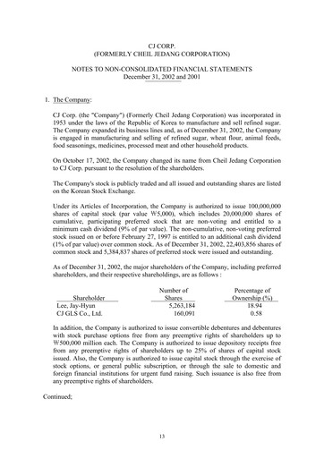 Thumbnail CJ Group Financial Statement 2001-2002