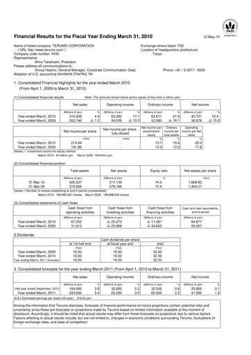 Thumbnail Terumo Financial Statement fy2010