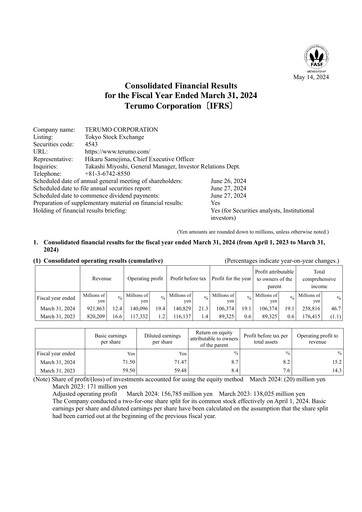 Thumbnail Terumo Financial Statement fy2024