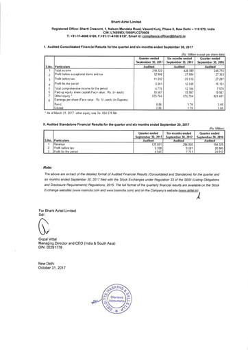 Miniature Bharti Airtel
 Rapport semestriel 2017-h1