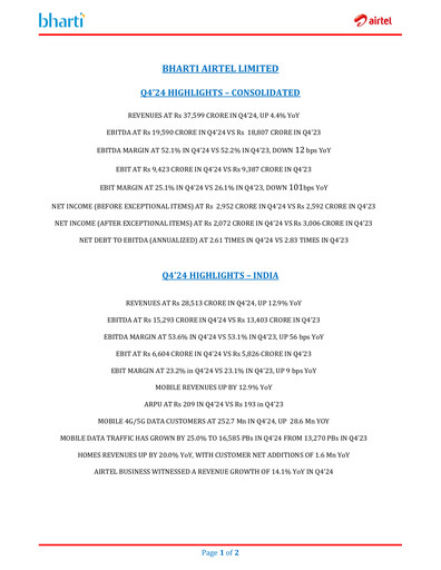 Vorschaubild Bharti Airtel
 Quartalsbericht 2024-q4