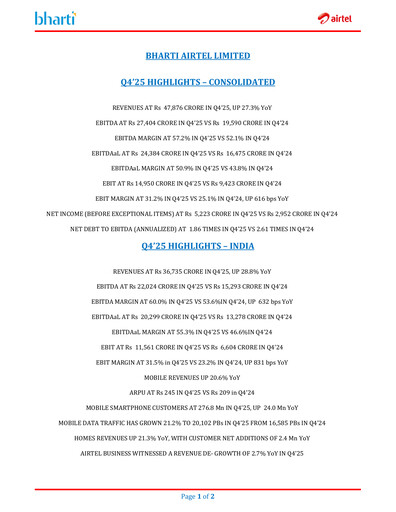 Vorschaubild Bharti Airtel
 Quartalsbericht 2025-q4