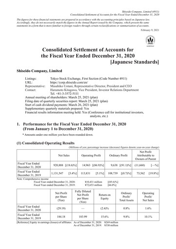 Vorschaubild Shiseido Finanzmitteilung 2020