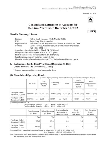 Vorschaubild Shiseido Finanzmitteilung 2022