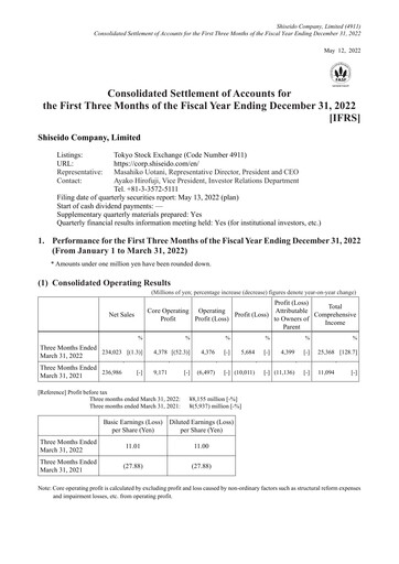 Thumbnail Shiseido Quarterly Report 2022-q1