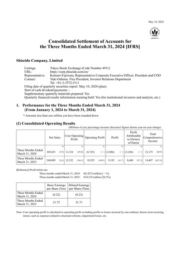 Miniature Shiseido Rapport trimestriel 2024-q1