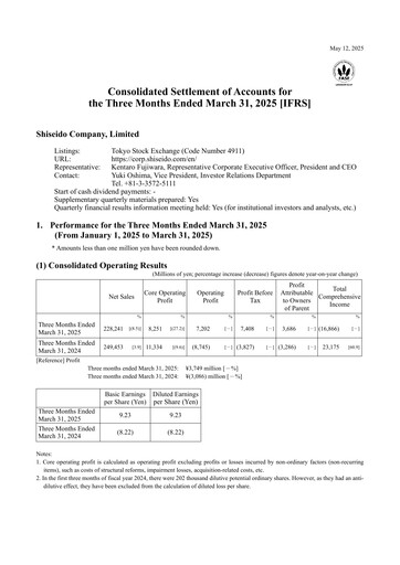 Miniature Shiseido Rapport trimestriel 2025-q1