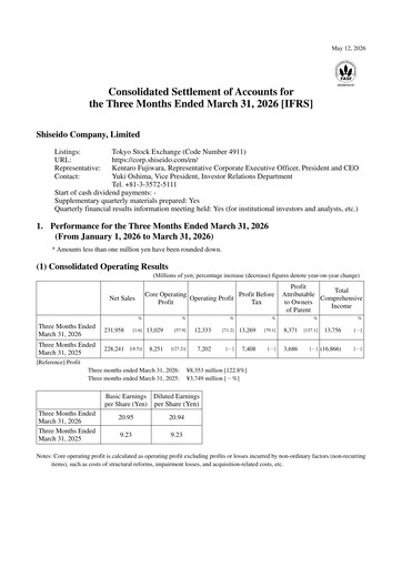 Miniature Shiseido Rapport trimestriel 2026-q1