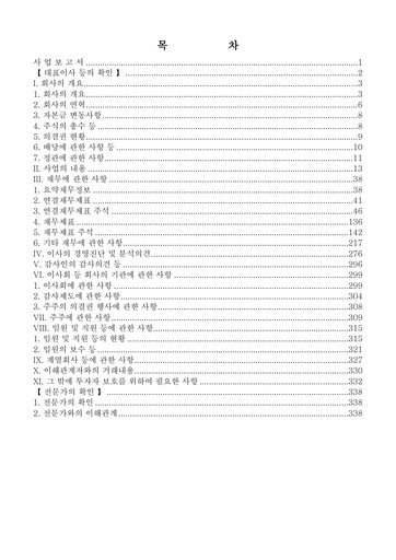 Thumbnail BGF Retail Annual Report 2020
