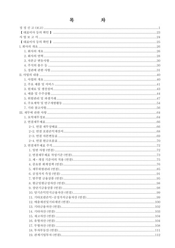 Thumbnail BGF Retail Annual Report 2023