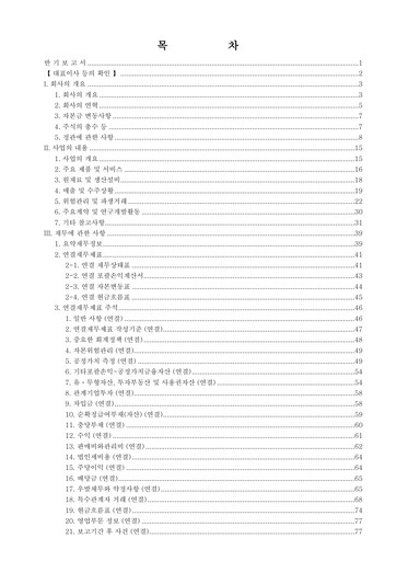 Thumbnail BGF Retail Half-year Report 2024
