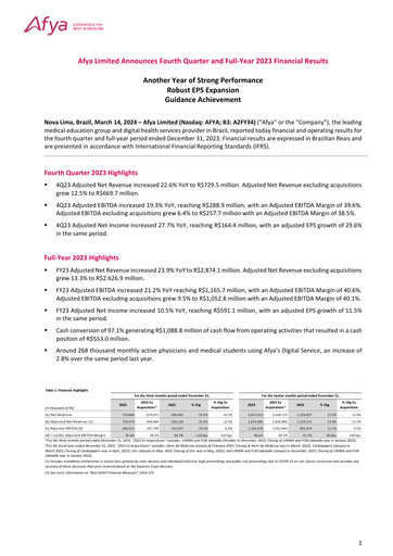 Thumbnail Afya
 Financial Report 2023