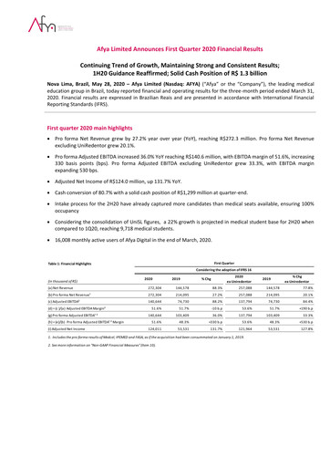 Thumbnail Afya
 Quarterly Report 2020-q1